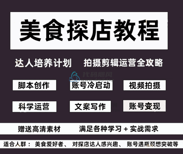 某宝自费购买！美食探店教程+文案+脚本+视频素材，同城号美食团购达人培养教程合集-代码飓风