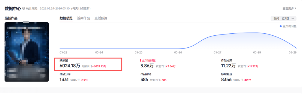 图片[1]-【漫剧第二天】国内直连gpt-5.4，千万播放量漫剧都在用的真人配音-代码飓风